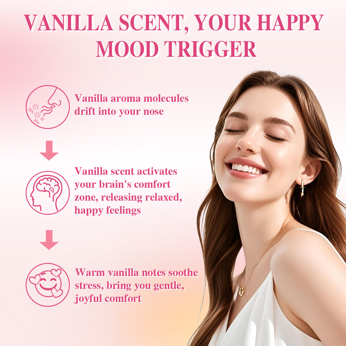 Hair & Body Perfume Mist Body  - Fragrance Perfume Spray ulasan dan harga