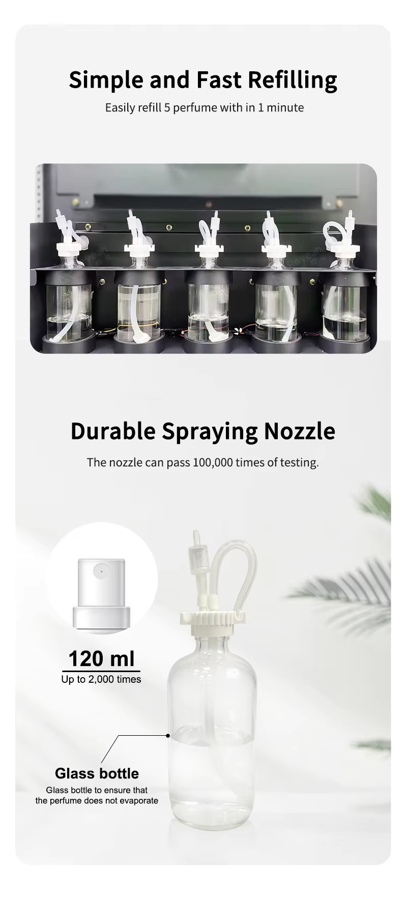 Wall Mounted Smart Perfume Spr - Perfume In Fragrance Shop ulasan dan harga