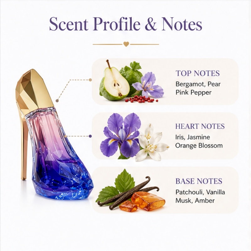 Women's perfume stiletto heels - Perfume Fragrance Blue ulasan dan harga